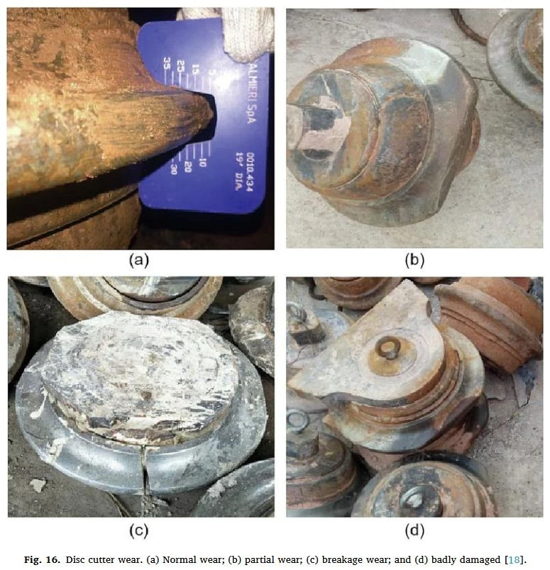 Wear And Tear Failure Analysis best